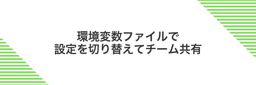 環境変数ファイルで設定を切り替えてチーム共有