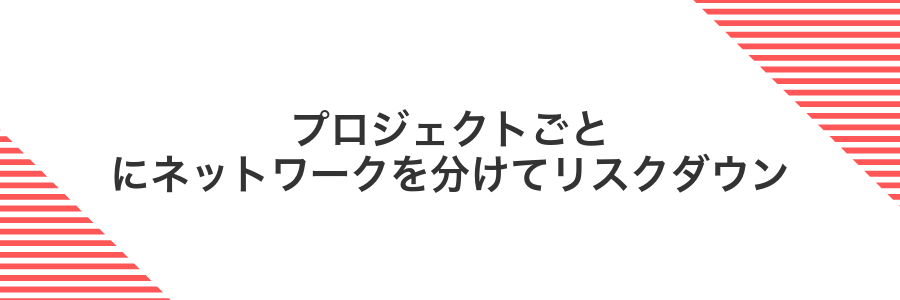 プロジェクトごとにネットワークを分けてリスクダウン