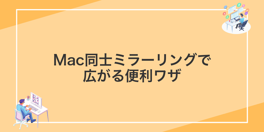 Mac同士ミラーリングで広がる便利ワザ