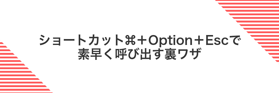 ショートカット⌘＋Option＋Escで素早く呼び出す裏ワザ