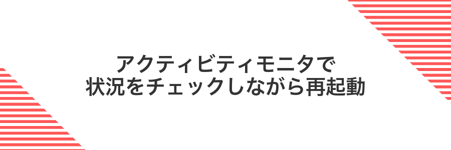 アクティビティモニタで状況をチェックしながら再起動