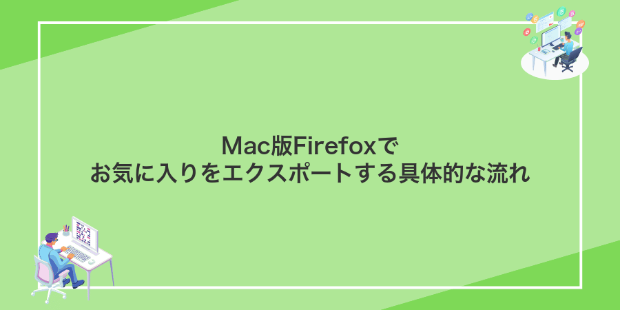 Mac版Firefoxでお気に入りをエクスポートする具体的な流れ