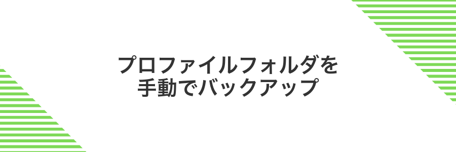 プロファイルフォルダを手動でバックアップ