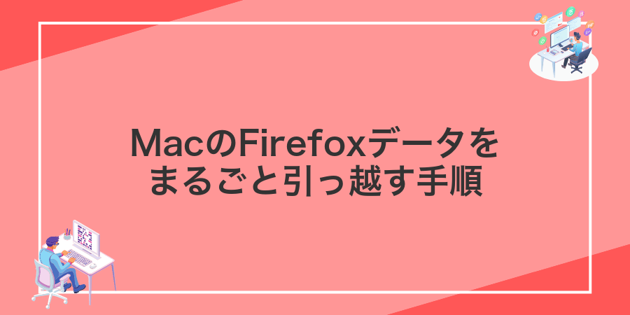 MacのFirefoxデータをまるごと引っ越す手順