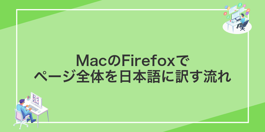 MacのFirefoxでページ全体を日本語に訳す流れ