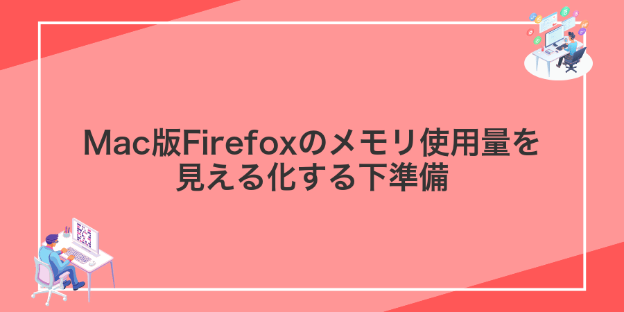 Mac版Firefoxのメモリ使用量を見える化する下準備