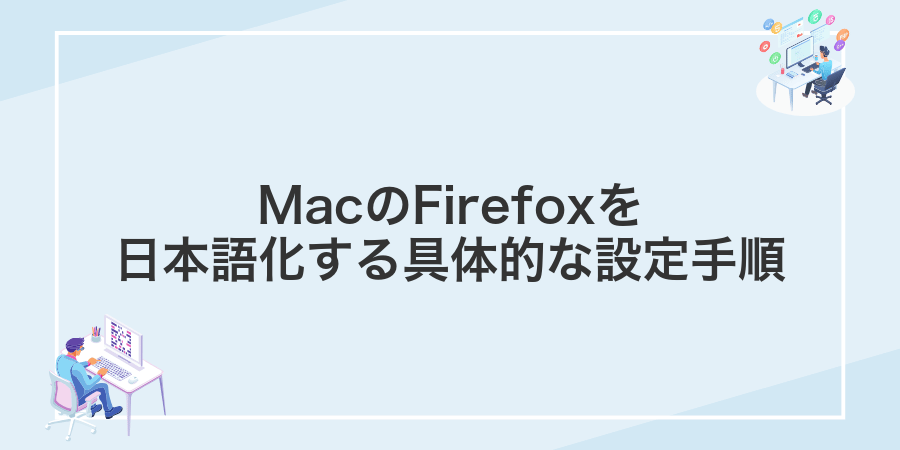 MacのFirefoxを日本語化する具体的な設定手順