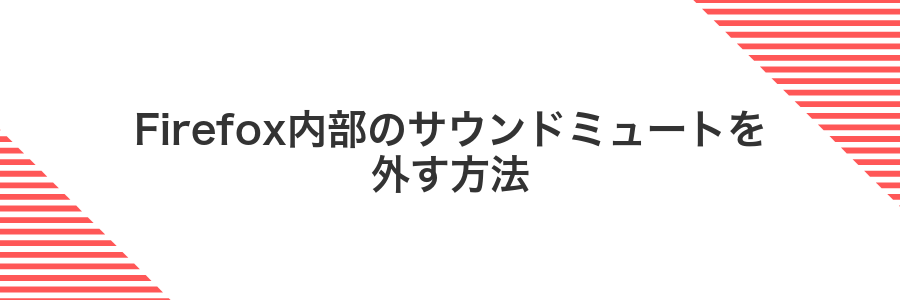 Firefox内部のサウンドミュートを外す方法