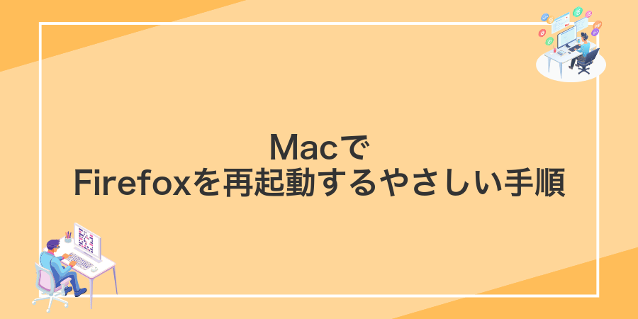 MacでFirefoxを再起動するやさしい手順