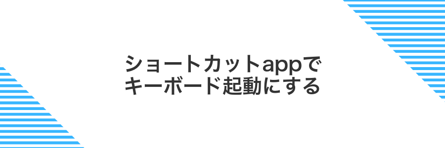 ショートカットappでキーボード起動にする