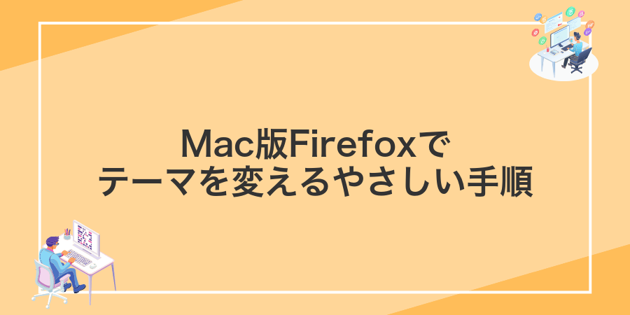 Mac版Firefoxでテーマを変えるやさしい手順