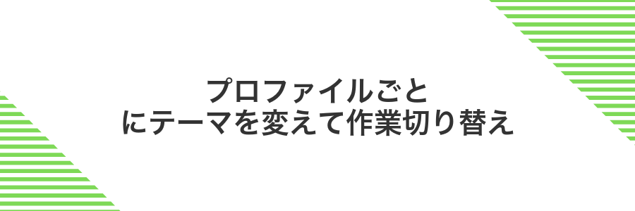 プロファイルごとにテーマを変えて作業切り替え