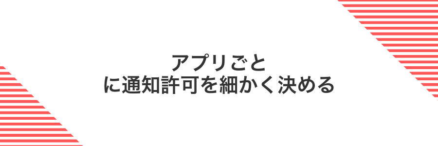 アプリごとに通知許可を細かく決める