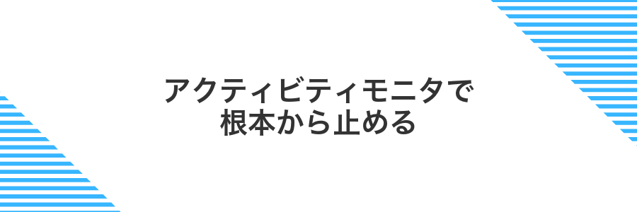 アクティビティモニタで根本から止める
