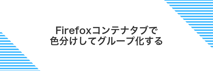 Firefoxコンテナタブで色分けしてグループ化する