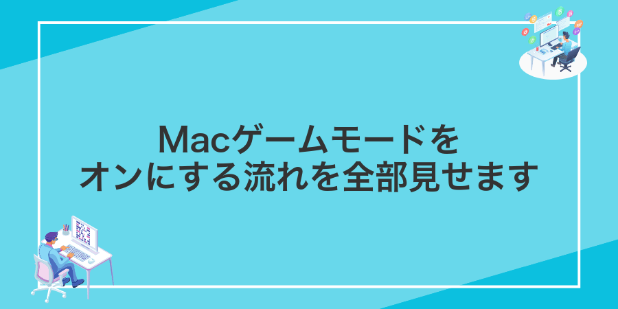 Macゲームモードをオンにする流れを全部見せます