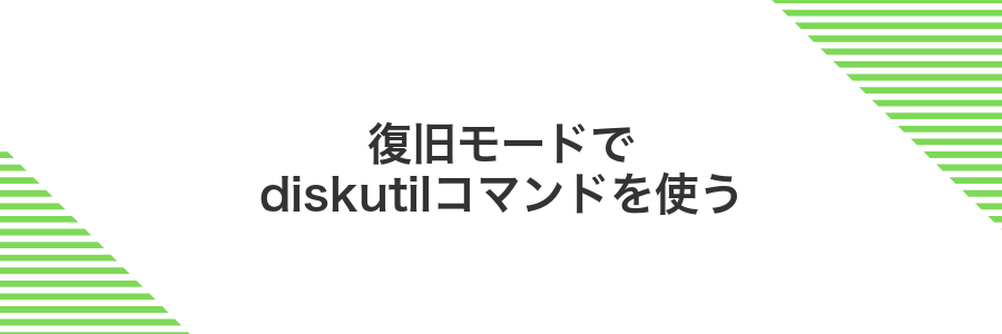復旧モードでdiskutilコマンドを使う