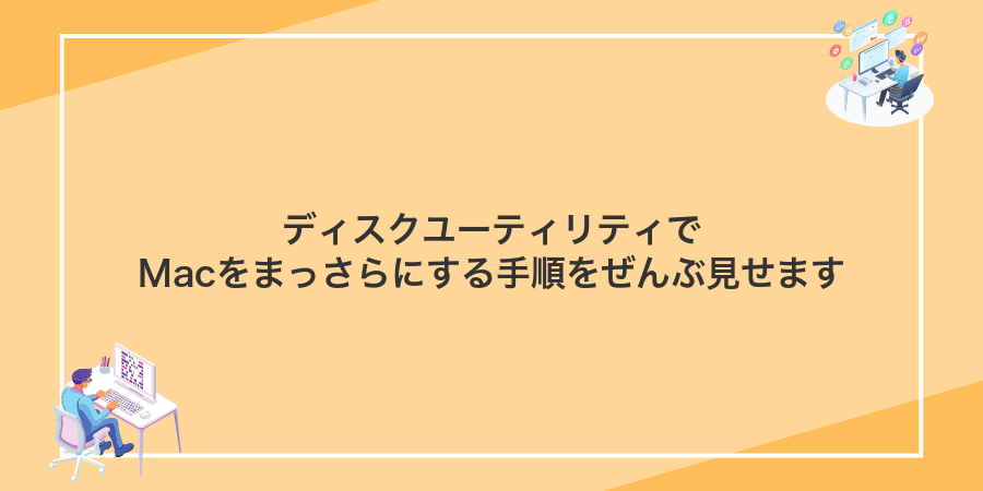 ディスクユーティリティでMacをまっさらにする手順をぜんぶ見せます