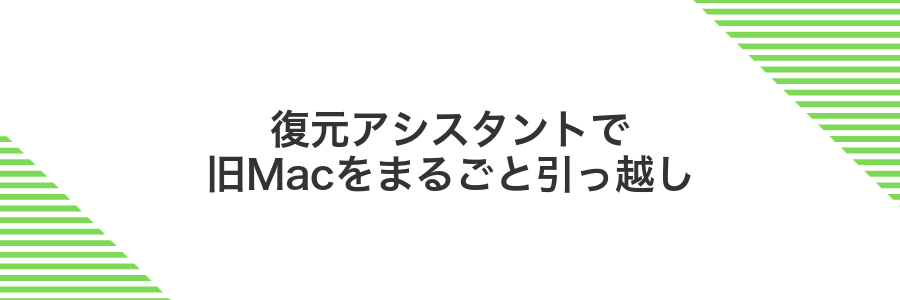 復元アシスタントで旧Macをまるごと引っ越し