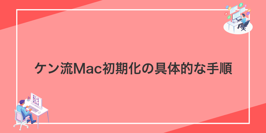 ケン流Mac初期化の具体的な手順