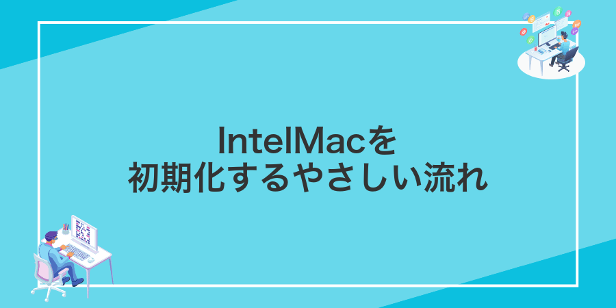 IntelMacを初期化するやさしい流れ