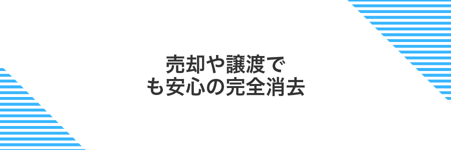 売却や譲渡でも安心の完全消去