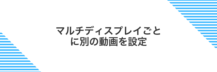 マルチディスプレイごとに別の動画を設定