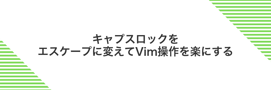 キャプスロックをエスケープに変えてVim操作を楽にする