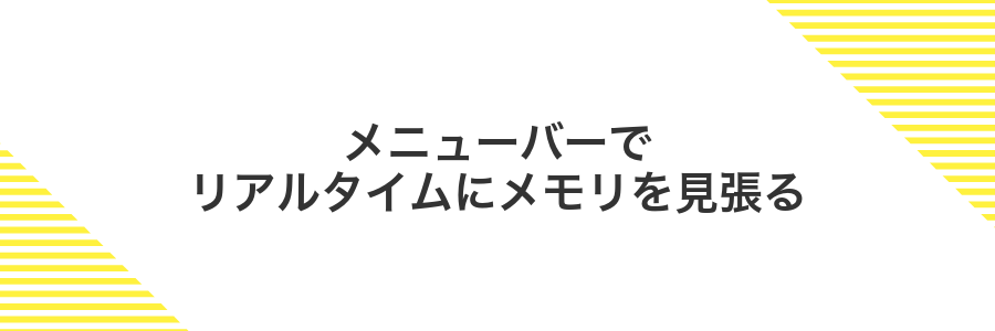 メニューバーでリアルタイムにメモリを見張る