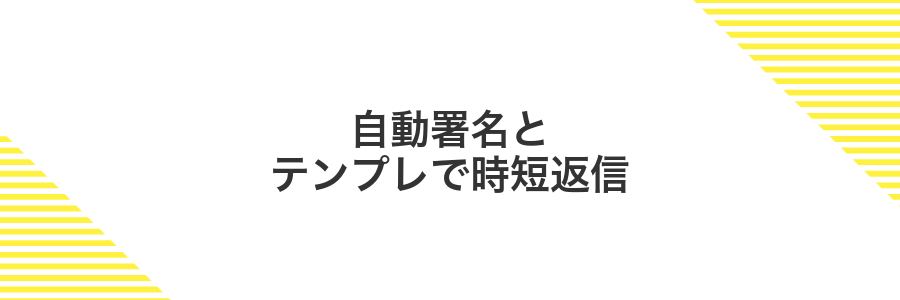 自動署名とテンプレで時短返信