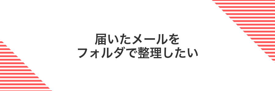届いたメールをフォルダで整理したい