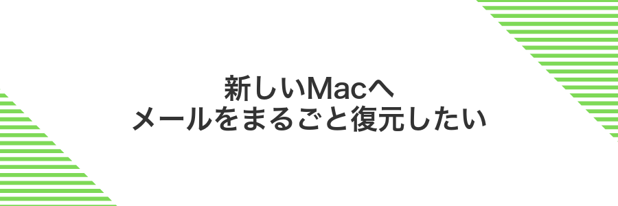 新しいMacへメールをまるごと復元したい