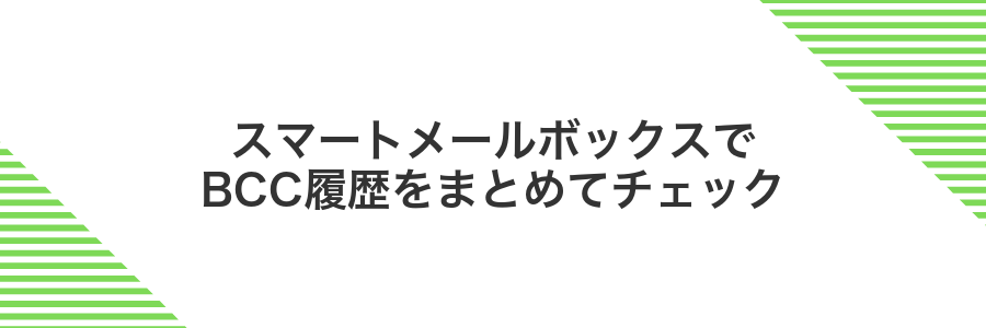 スマートメールボックスでBCC履歴をまとめてチェック