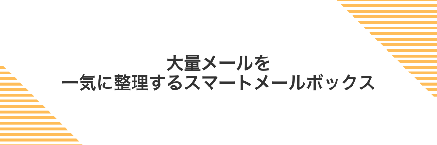 大量メールを一気に整理するスマートメールボックス