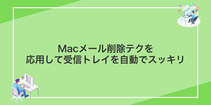 Macメール削除テクを応用して受信トレイを自動でスッキリ