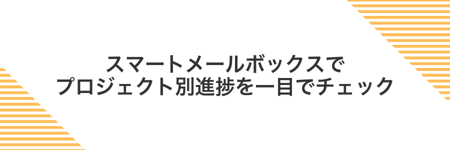 スマートメールボックスでプロジェクト別進捗を一目でチェック
