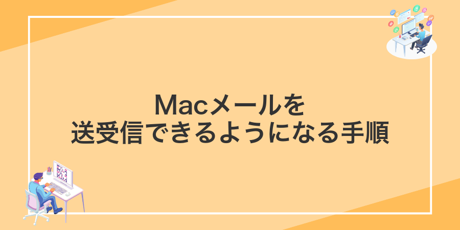 Macメールを送受信できるようになる手順