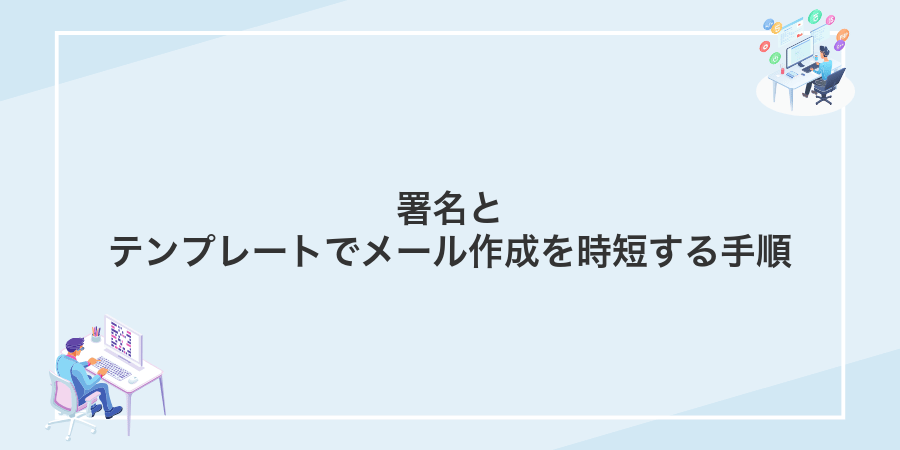 署名とテンプレートでメール作成を時短する手順