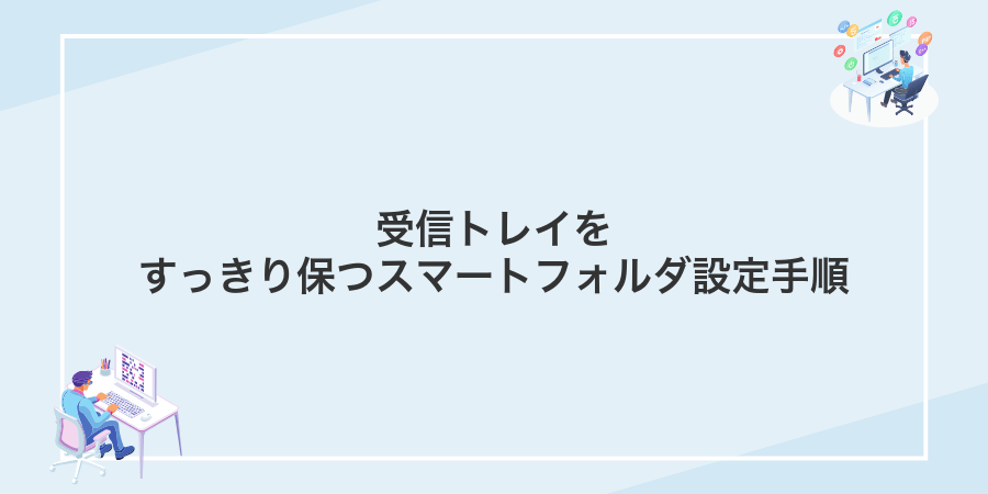 受信トレイをすっきり保つスマートフォルダ設定手順