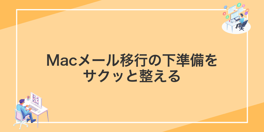 Macメール移行の下準備をサクッと整える