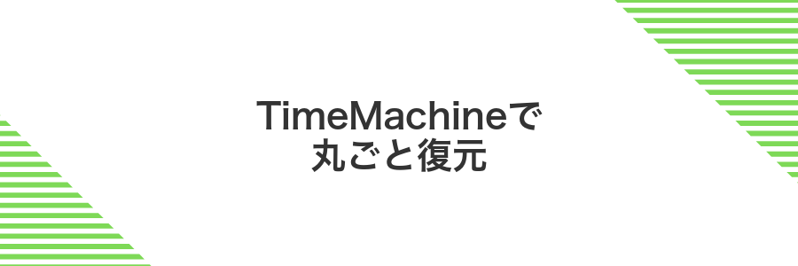 TimeMachineで丸ごと復元