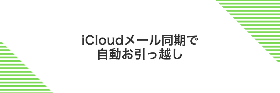 iCloudメール同期で自動お引っ越し