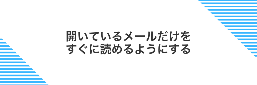 開いているメールだけをすぐに読めるようにする