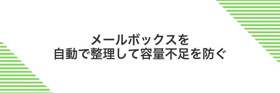 メールボックスを自動で整理して容量不足を防ぐ