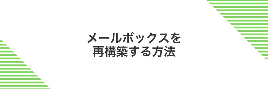 メールボックスを再構築する方法