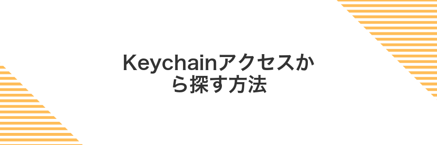 Keychainアクセスから探す方法