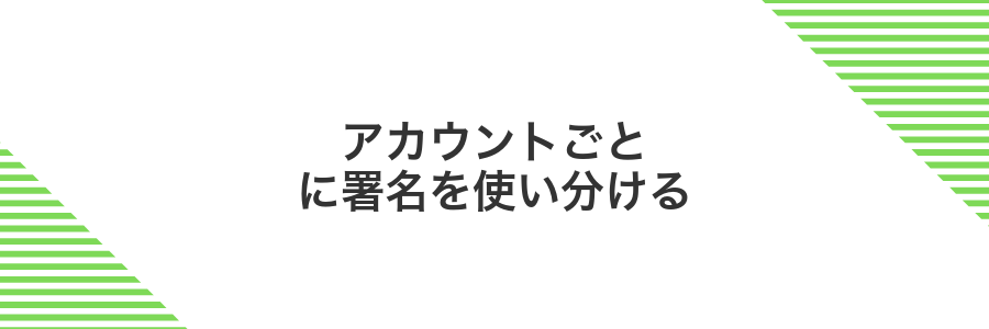 アカウントごとに署名を使い分ける