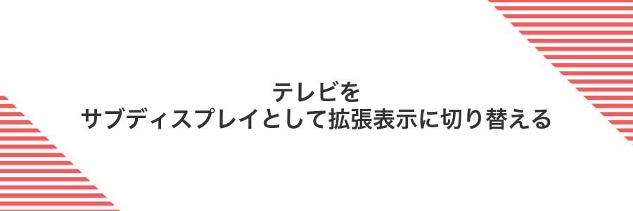 テレビをサブディスプレイとして拡張表示に切り替える