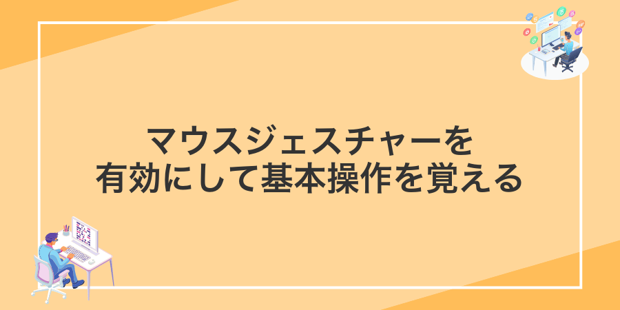 マウスジェスチャーを有効にして基本操作を覚える