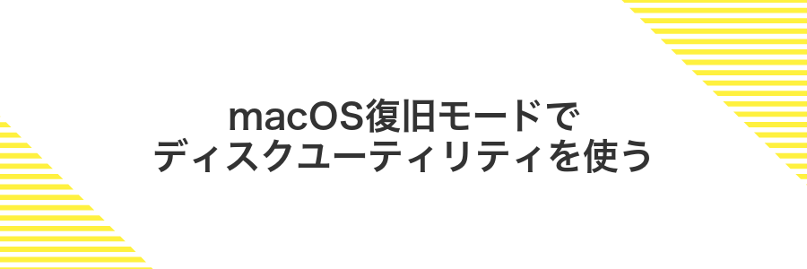macOS復旧モードでディスクユーティリティを使う